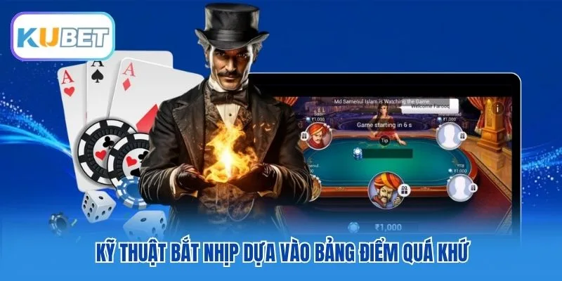 Kỹ thuật bắt nhịp dựa vào bảng điểm quá khứ Kỹ thuật bắt nhịp dựa vào bảng điểm quá khứ